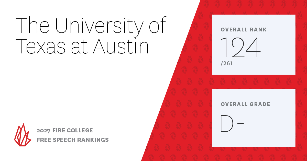 Austin College National Ranking